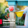 Rain Showers & Flow Water Table™