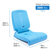 Flip Seat dimensions — 20.5 in x 21.5 in x 19 in / 52.1 x 54.6 x 48.3 cm; weight capacity 300 lbs.; sky-blue Flip Seat render; white background