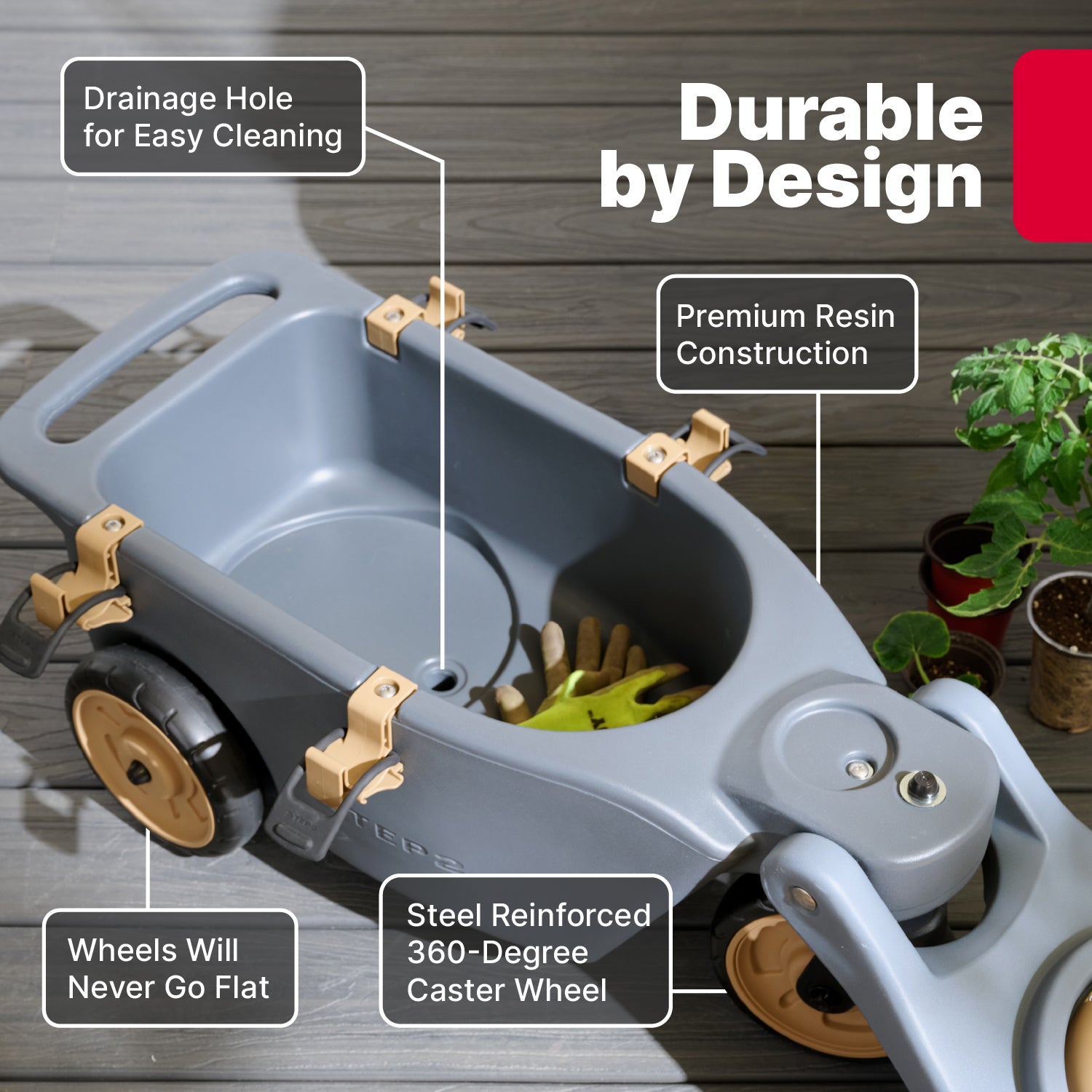 EverTough Garden Hopper annotated overhead view — drainage hole, premium resin, flat-proof wheels, and steel 360-degree caster callouts