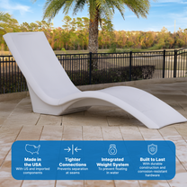 Vero Pool Lounger™ informational graphic